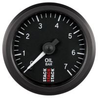 OLIEDRUKMETER