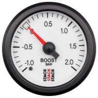 LAADDRUKMETER