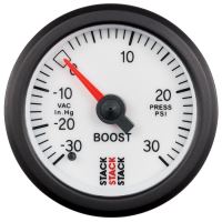 LAADDRUKMETER