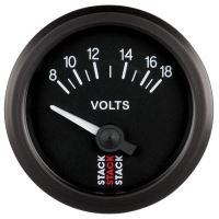 Voltmätare