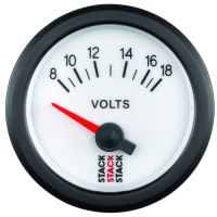Voltmätare