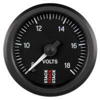 Voltmätare