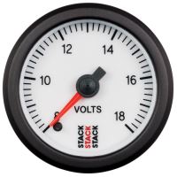 Voltmeter