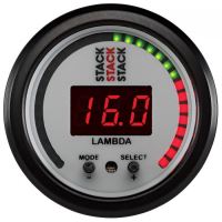 Miernik lambdy