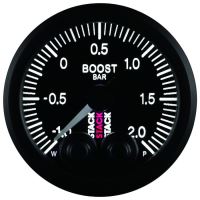 LAADDRUKMETER