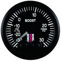 LAADDRUKMETER