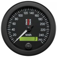 Snelheidsmeter