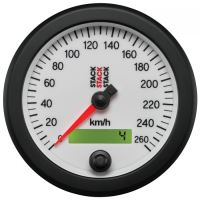 Snelheidsmeter