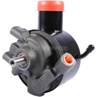 Pompe servo