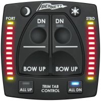 EIC OBI-H sats 12/24V