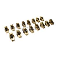 Rullvipparm set
