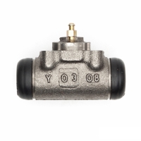 Cylinderek kola