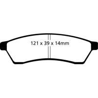 Remblokken