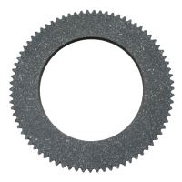 Brake clutch friction