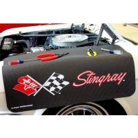 Skärmskydd Corvette C3