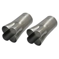Headers Collector