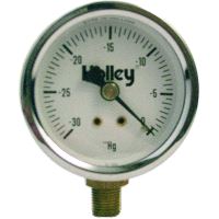 VACUÜMMETER