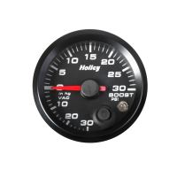 LAADDRUKMETER
