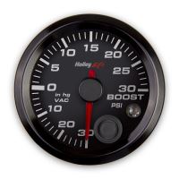 LAADDRUKMETER