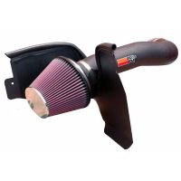 FIPK Luftfilter Kit