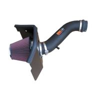 FIPK Luftfilter Kit
