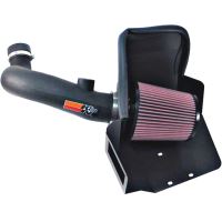 FIPK Luftfilter Kit