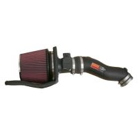 FIPK Luftfilter Kit