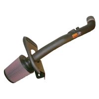 FIPK Luftfilter Kit