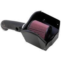 FIPK Luftfilter Kit