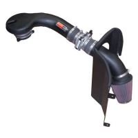 FIPK Luftfilter Kit