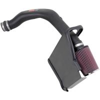 FIPK Luftfilter Kit