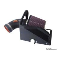 FIPK Luftfilter Kit