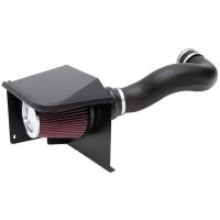 FIPK Luftfilter Kit