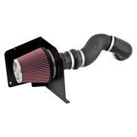 FIPK Luftfilter Kit