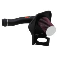 FIPK Luftfilter Kit