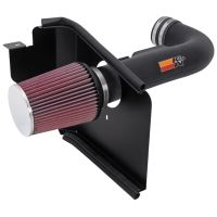FIPK Luftfilter Kit