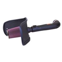 FIPK Luftfilter Kit