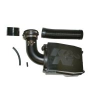 FIPK Luftfilter Kit