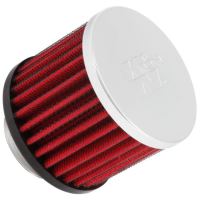 Vevhusfilter