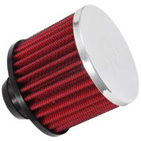Vevhusfilter