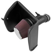 Aircharger Luftfilter Kit