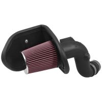Aircharger Luftfilter Kit
