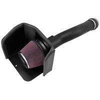 Aircharger Luftfilter Kit