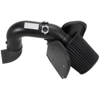 Blackhawk Luftfilter kit