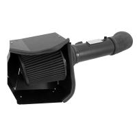 Blackhawk Luftfilter kit