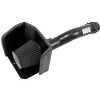 Blackhawk Luftfilter kit