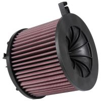 E-Serie Ersättningsfilter