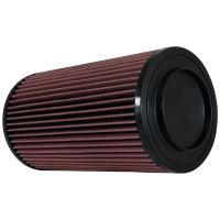 E-Serie Ersättningsfilter