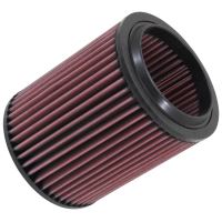 E-Serie Ersättningsfilter