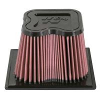 E-Serie Ersättningsfilter